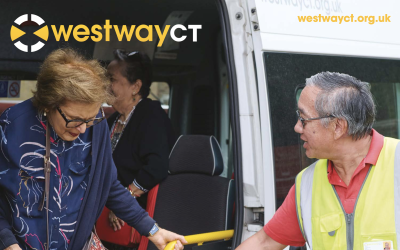 Annual Review Launches; The Power of Community